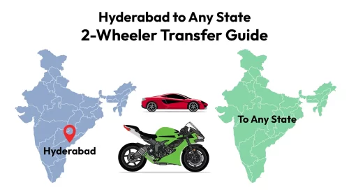 Hyderabad to Any State 2-Wheeler Transfer Guide